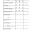 Жакеты-LaKona-11429-3