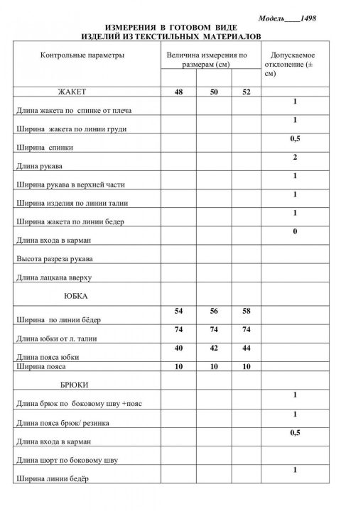 Комплекты-LaKona-1498-1