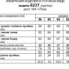 Куртки-Beautiful&Free-6237 серо-бежевый-5