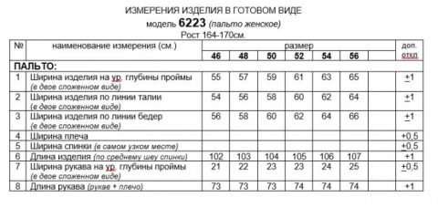Пальто-Beautiful&Free-6223 тёмно-синий меланж-5