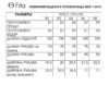 Платье-5013 FITA