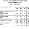 Пальто-Beautiful&Free-6244 глубокий синий-5