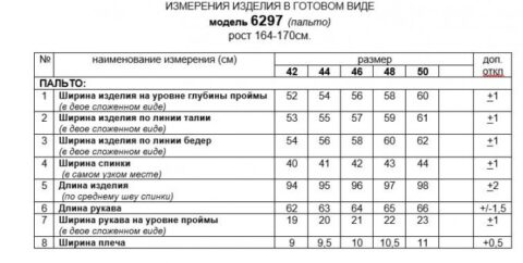 Пальто-Beautiful&Free-6297 чёрный-5