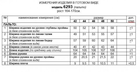 Пальто-Beautiful&Free-6293 ваниль-5
