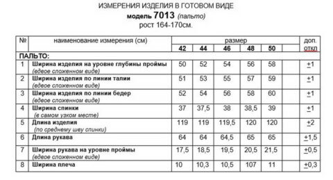 Пальто-Beautiful&Free-7018