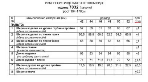 Пальто-Beautiful&Free-7032
