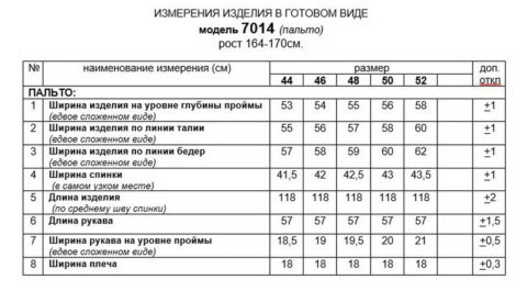 Пальто-Beautiful&Free-7014